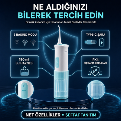 Taşınabilir Şarjlı Ağız Duşu – Etkili Ağız Bakımı