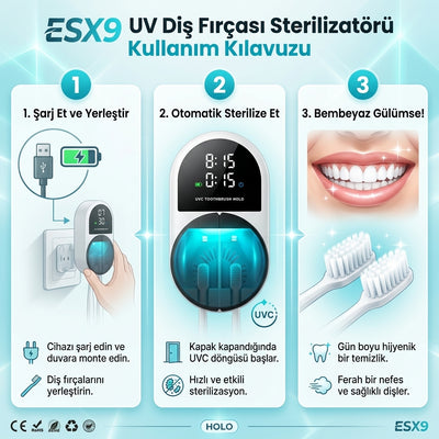 ESX9 LED Ekranlı Otomatik Kapaklı UV-C Diş Fırçası Sterilizatörü ve Tutucu